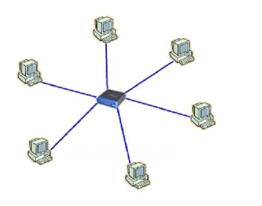 Başlıksız İ&ccedil;erik______________________