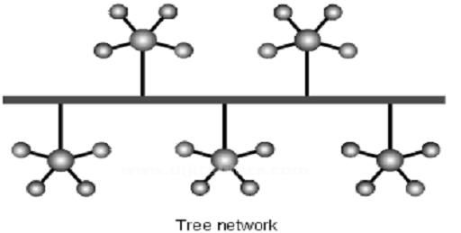 Başlıksız İ&ccedil;erik______________________