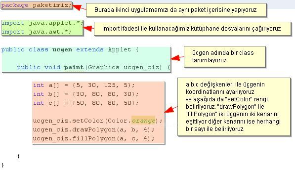 Java Programlamada Paket Yapısı Ve Import