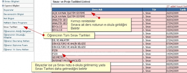 E-okulun Kullanımıfireshotöğrenci - Veli Girişleri