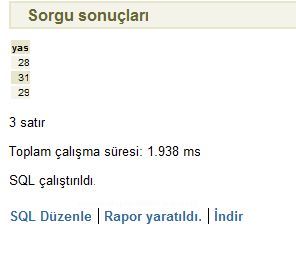 Postgressql Veri Tabanında Group By Kullanımı, Having Kullanımı