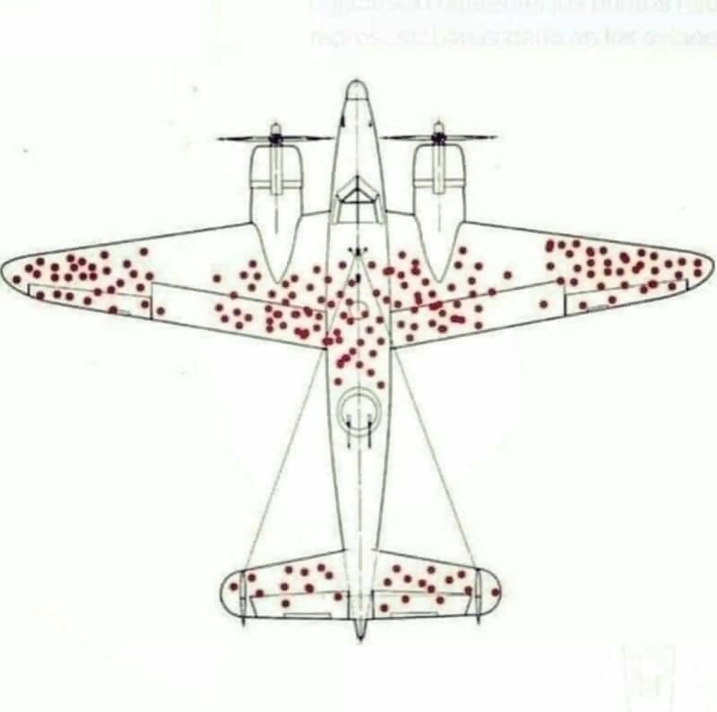 Doğru Şeye Odaklanmanın Mükemmel Bir Örneği